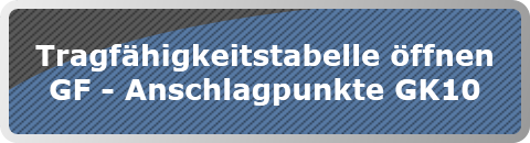 Tragfähigkeitstabelle öffnen